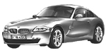 BMW E86 U3642 Fault Code