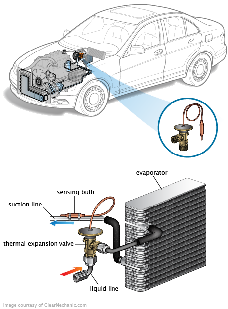 See U3642 repair manual